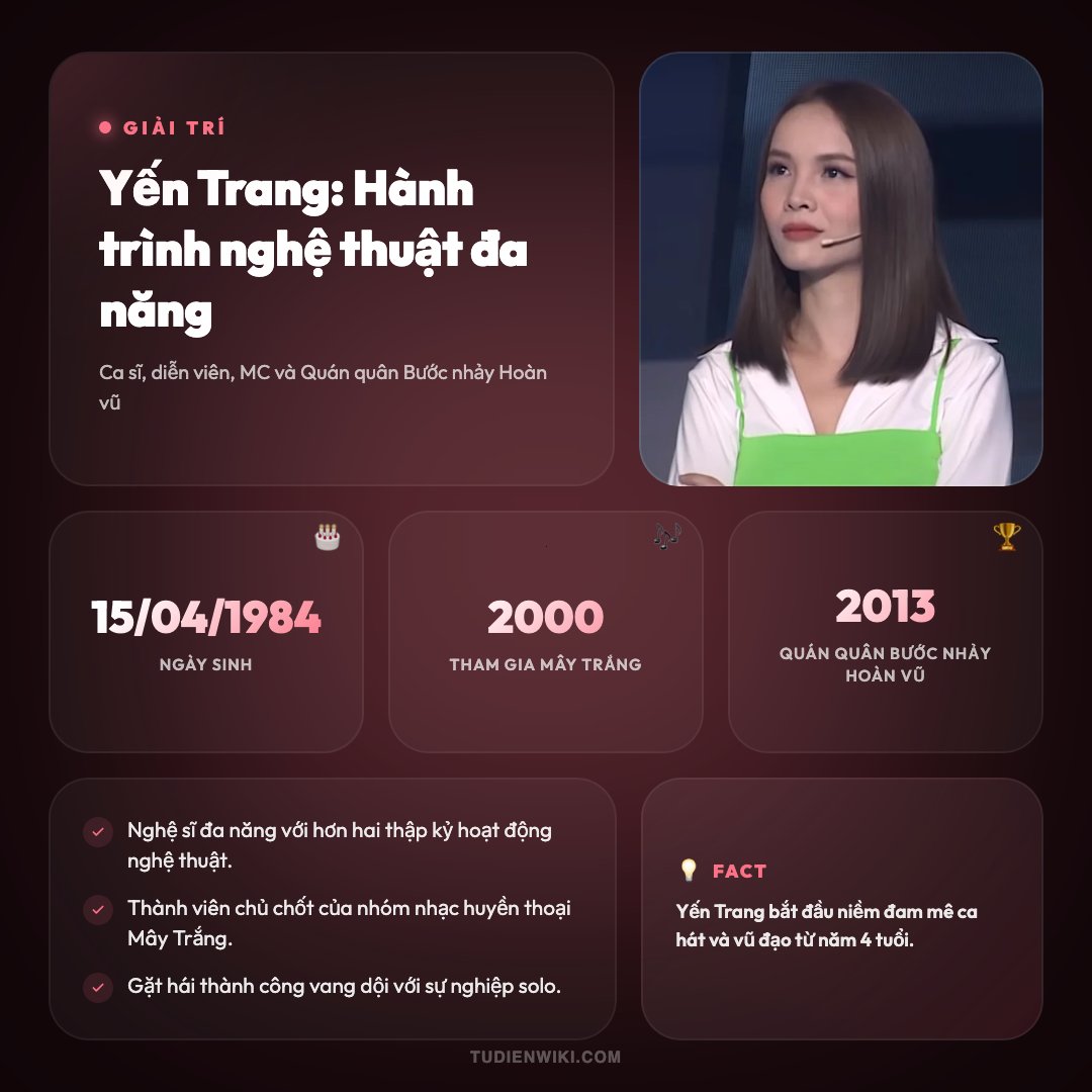 Infographic: Yến Trang