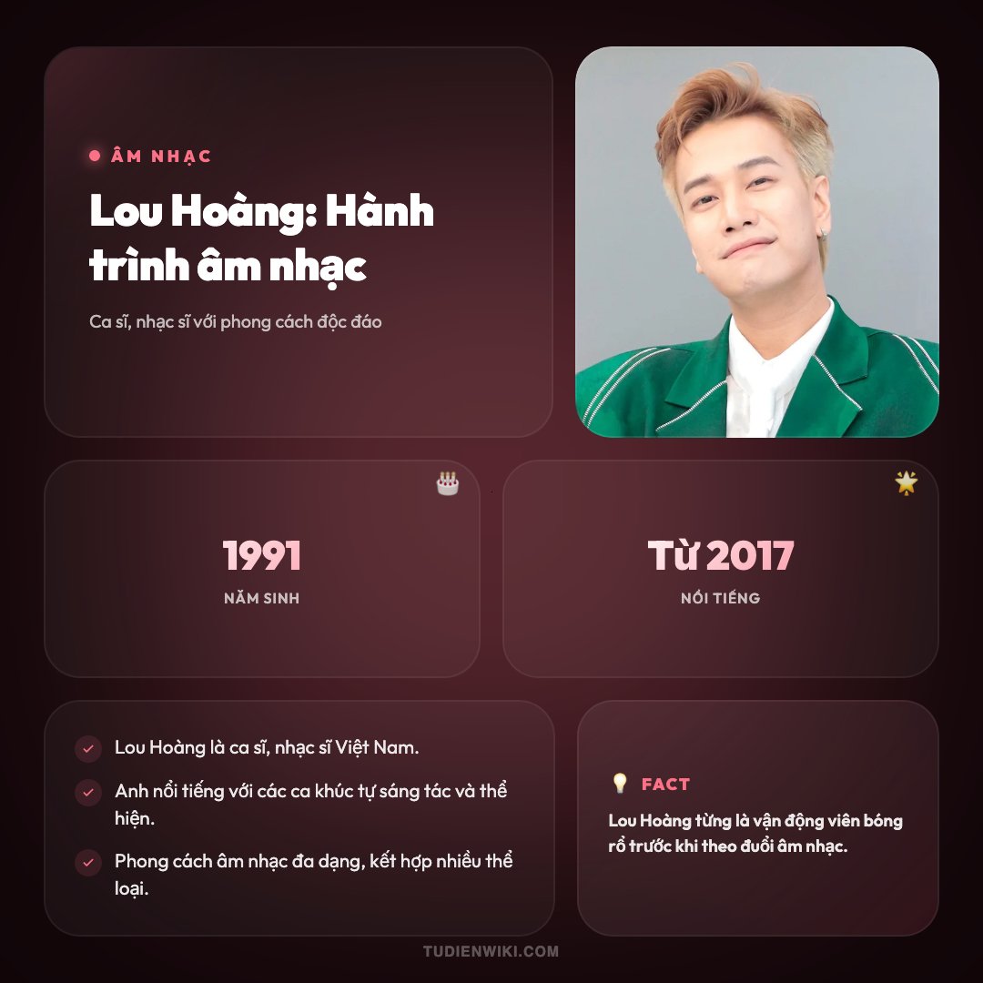 Infographic: Lou Hoàng