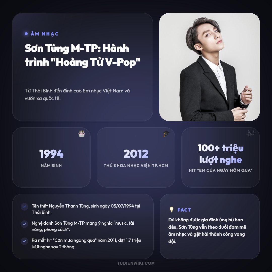 Infographic: Sơn Tùng M-TP