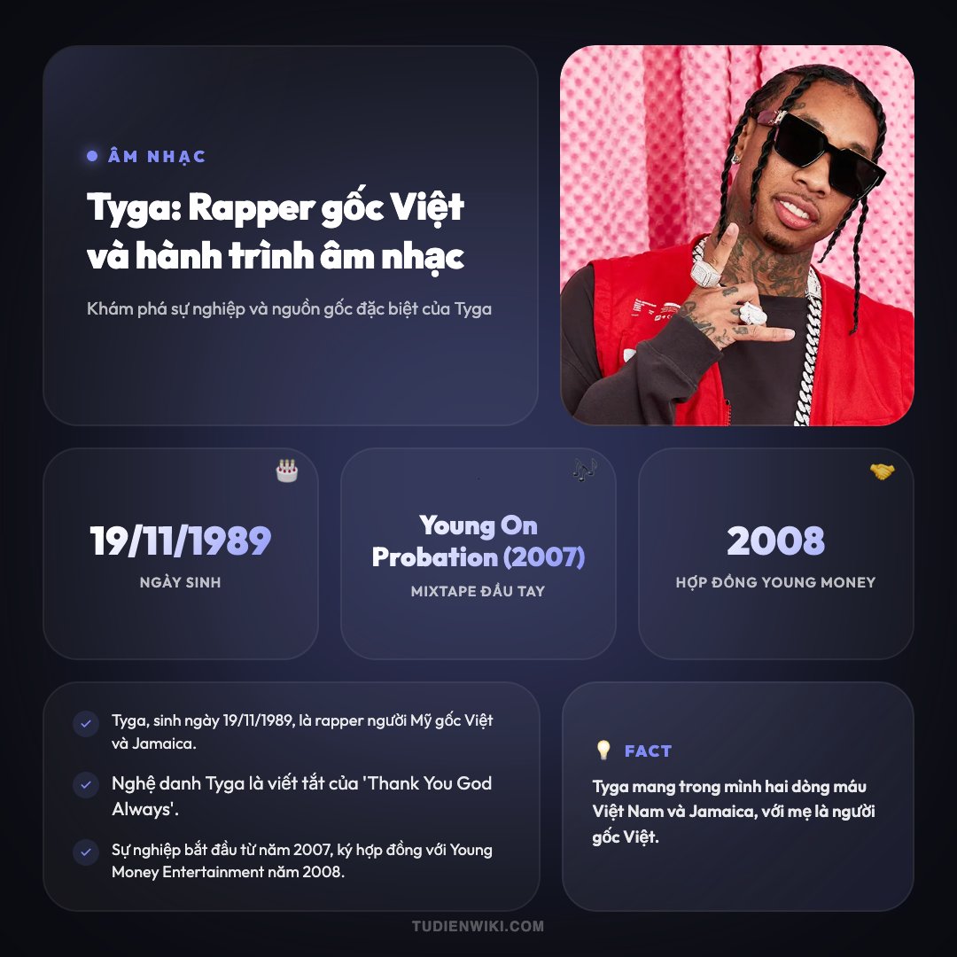 Tyga 1 Infographic: Tyga
