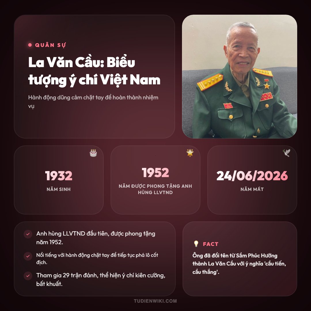 Infographic: La Văn Cầu