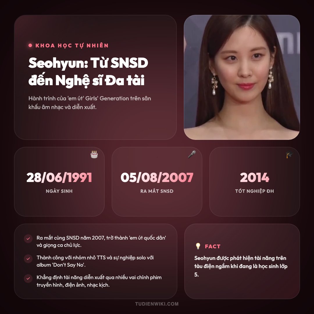 Infographic: Seohyun