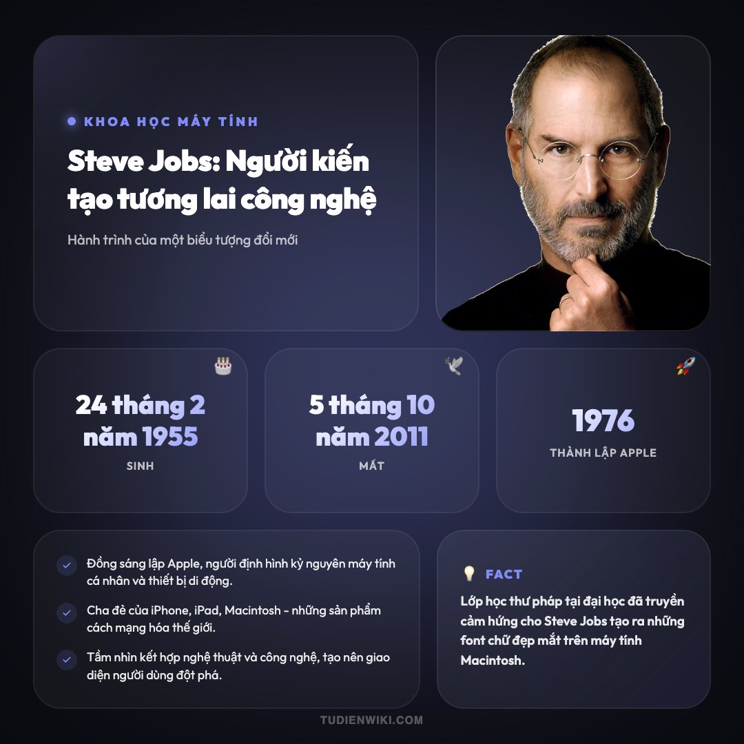Infographic: Steve Jobs