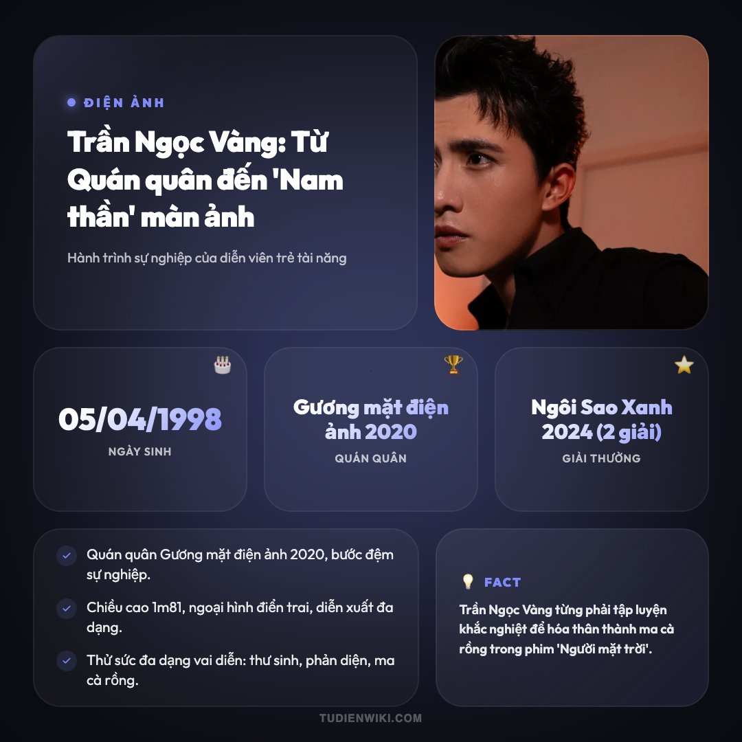 Infographic: Trần Ngọc Vàng
