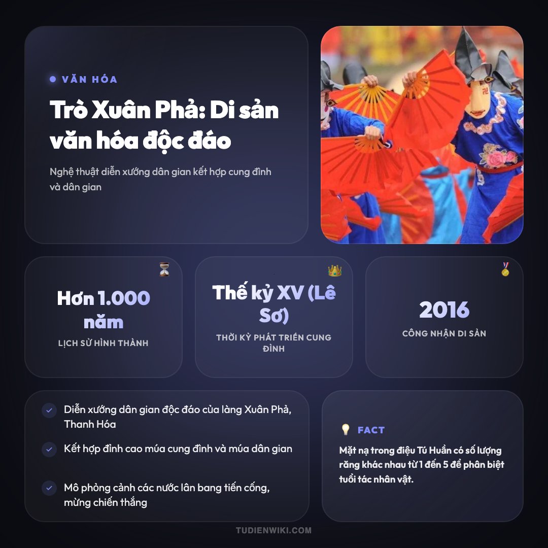 Trò Xuân Phả 1 Infographic: Trò Xuân Phả