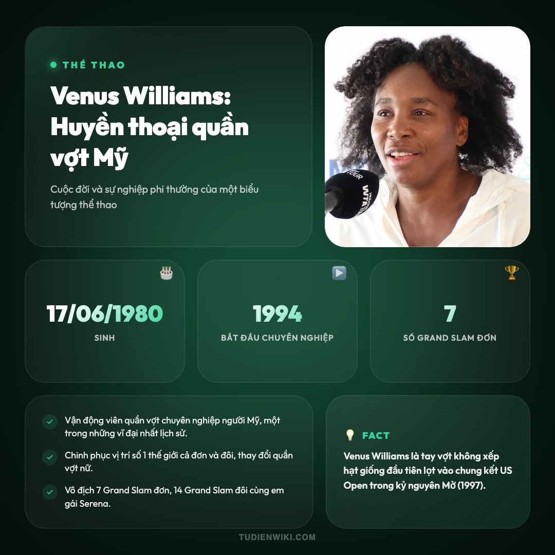 Infographic: Venus Williams
