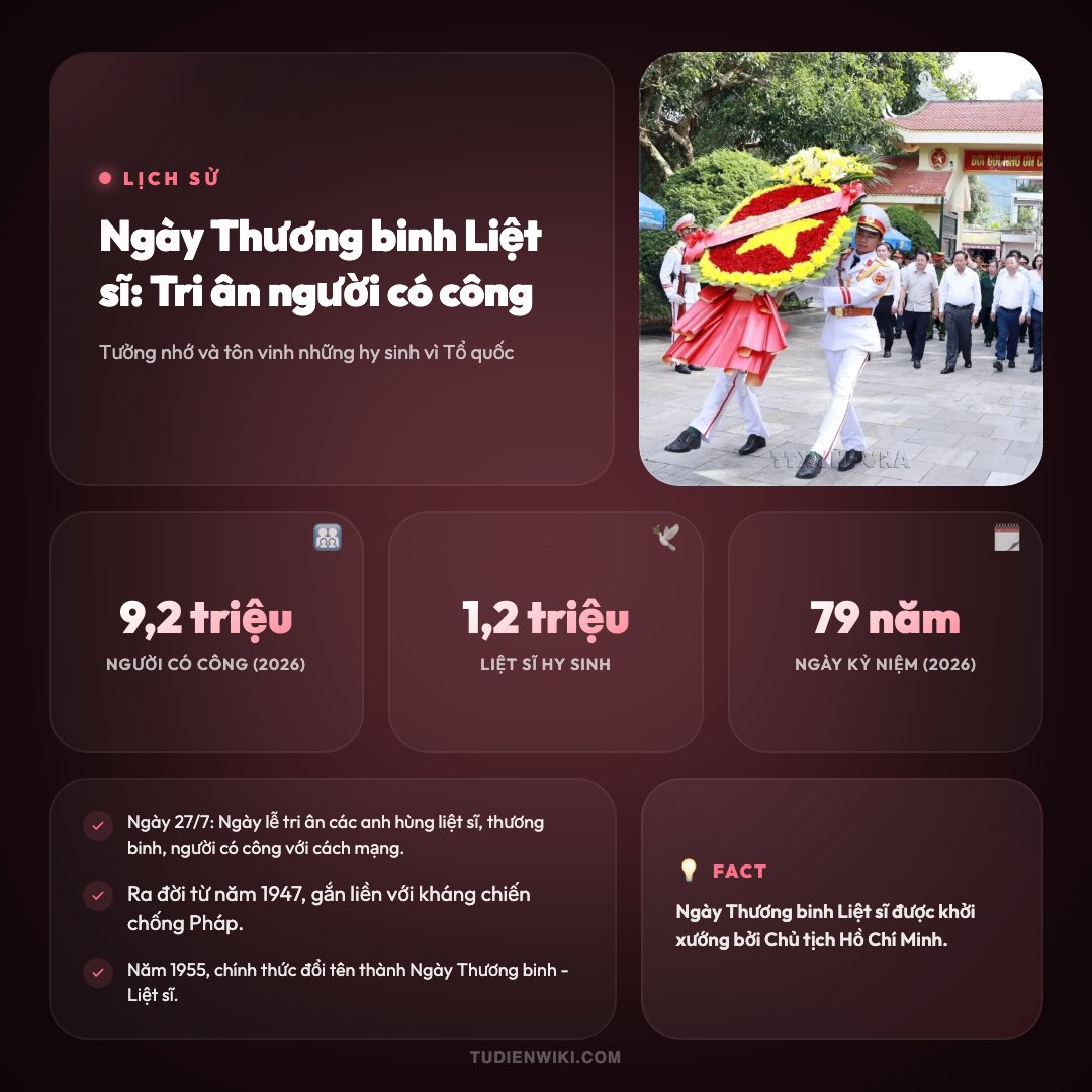 Ngày thương binh liệt sĩ 1 Infographic: Ngày thương binh liệt sĩ