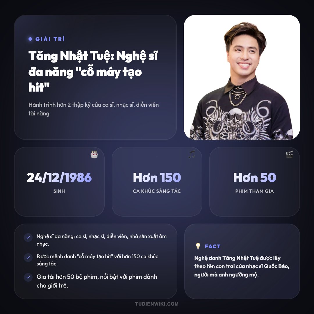 Tăng Nhật Tuệ 1 Infographic: Tăng Nhật Tuệ