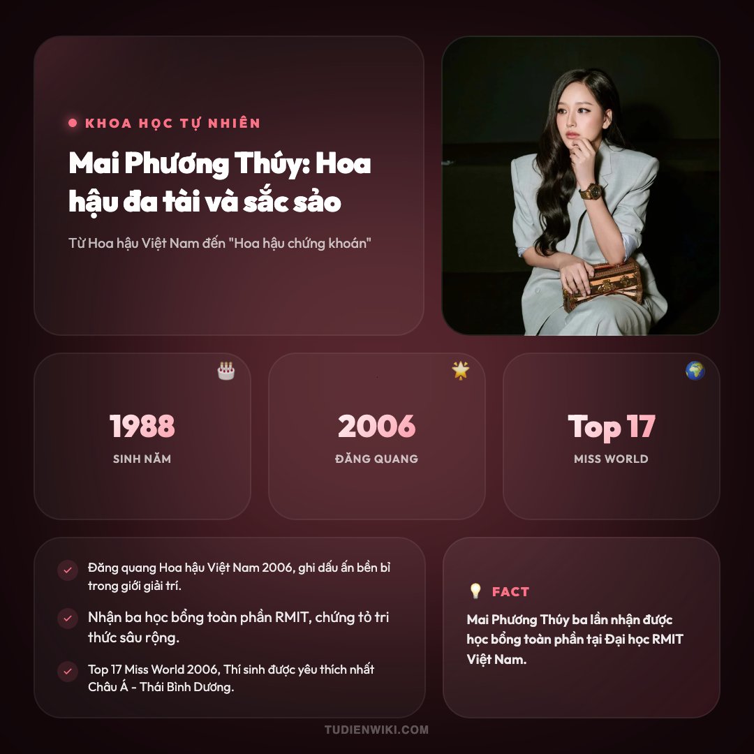 Infographic: Mai Phương Thúy