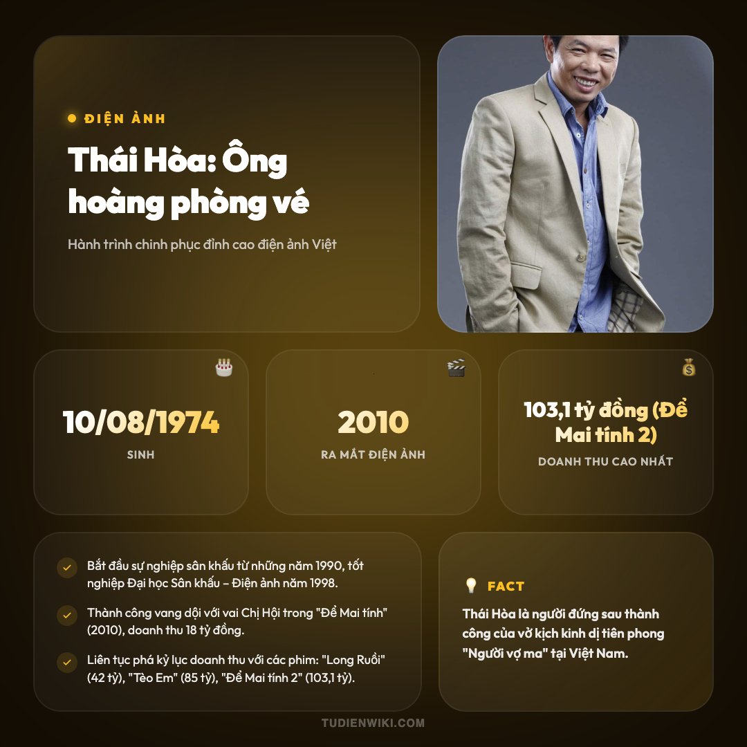 Infographic: Thái Hòa
