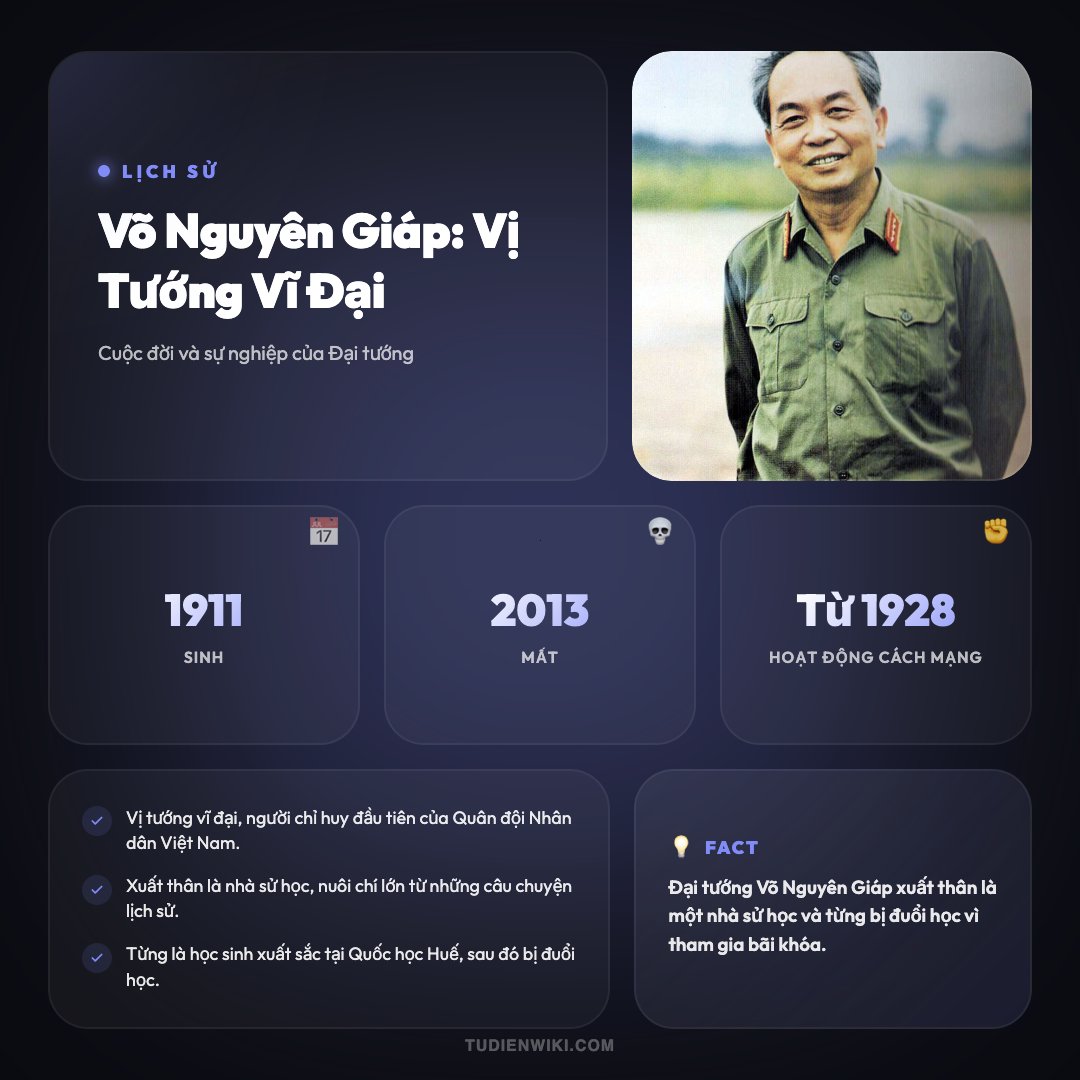 Infographic: Võ Nguyên Giáp